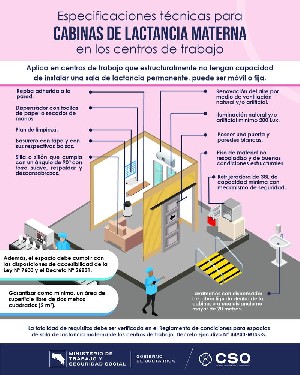 3 Afiche Cabinas de Lactancia Materna.jpg